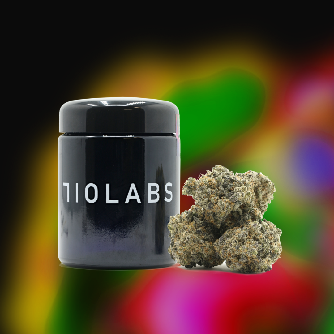 Ounces / Halves / Quarters / eighths