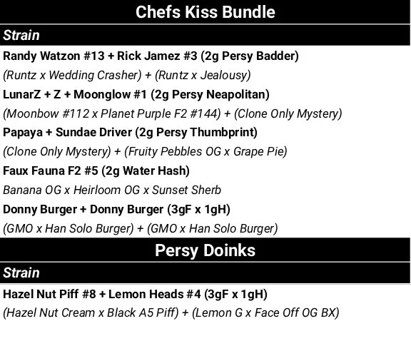 Colorado List menu