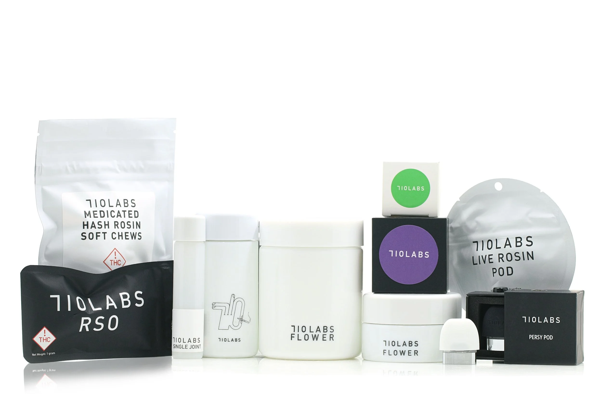 Florida 710 Labs product collection