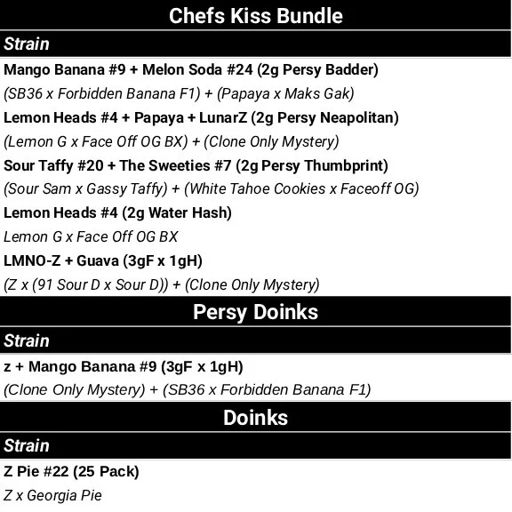 Michigan List menu