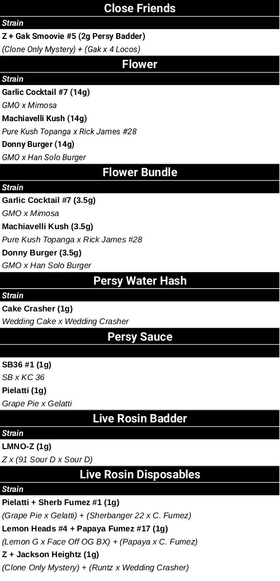 New Jersey List menu