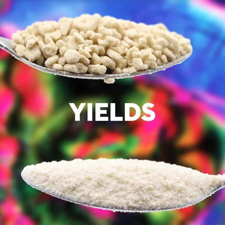 Yields